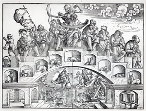 Las nueve edades del hombre de Jorg II Breu